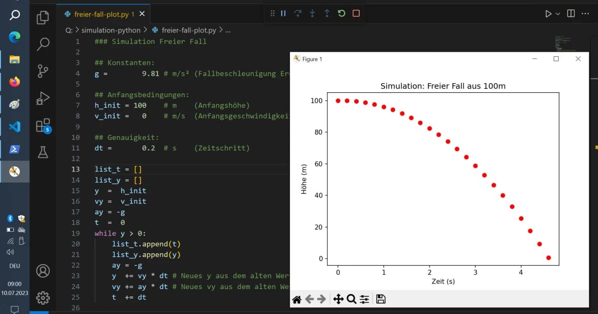 AI Coding Startup Factory Raises $200 Million at $5 Billion Valuation to Automate Software Development
